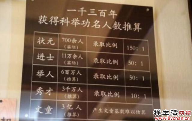 王维最著名的一首诗，17岁就一诗成名，开篇7个字惊艳世人