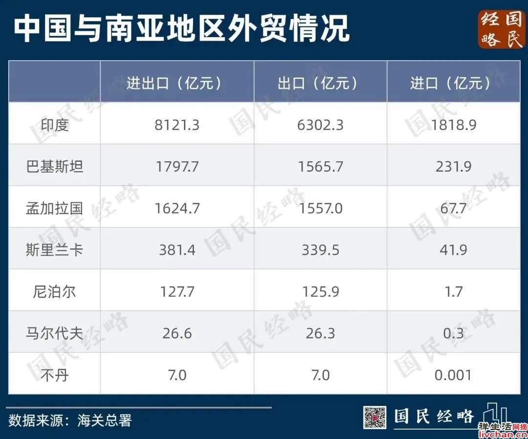 横穿喜马拉雅山！中国最惊人的超级工程终于要来了