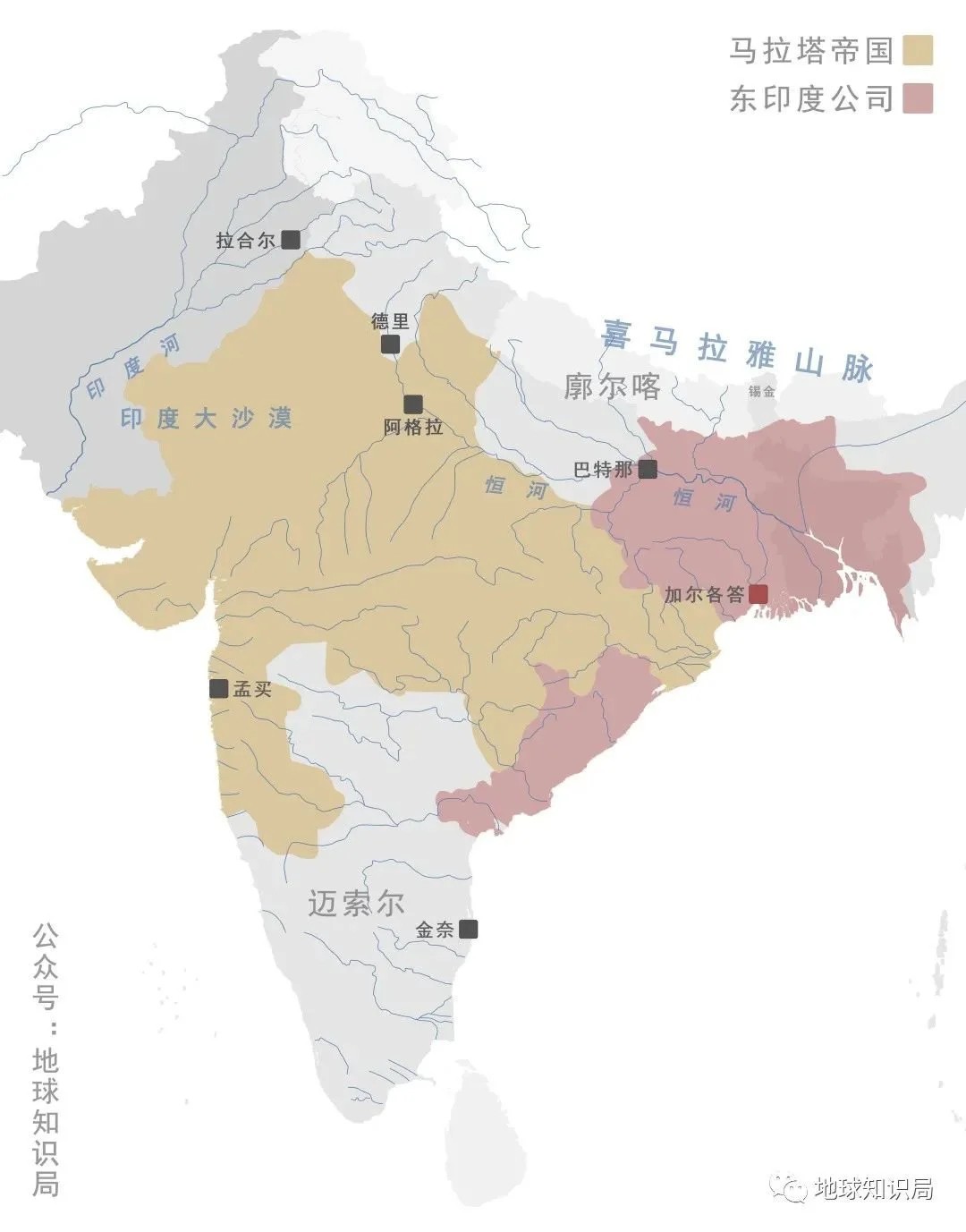 印度，就是这样吞并了这个国家-锡金