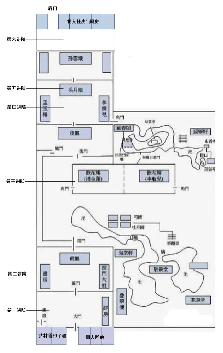 《金瓶梅》- 第一百回　　韩爱姐路遇二捣鬼　普静师幻度孝哥儿