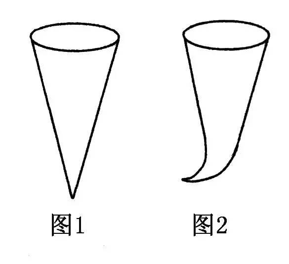 千古不易的笔法规律，到底是什么？