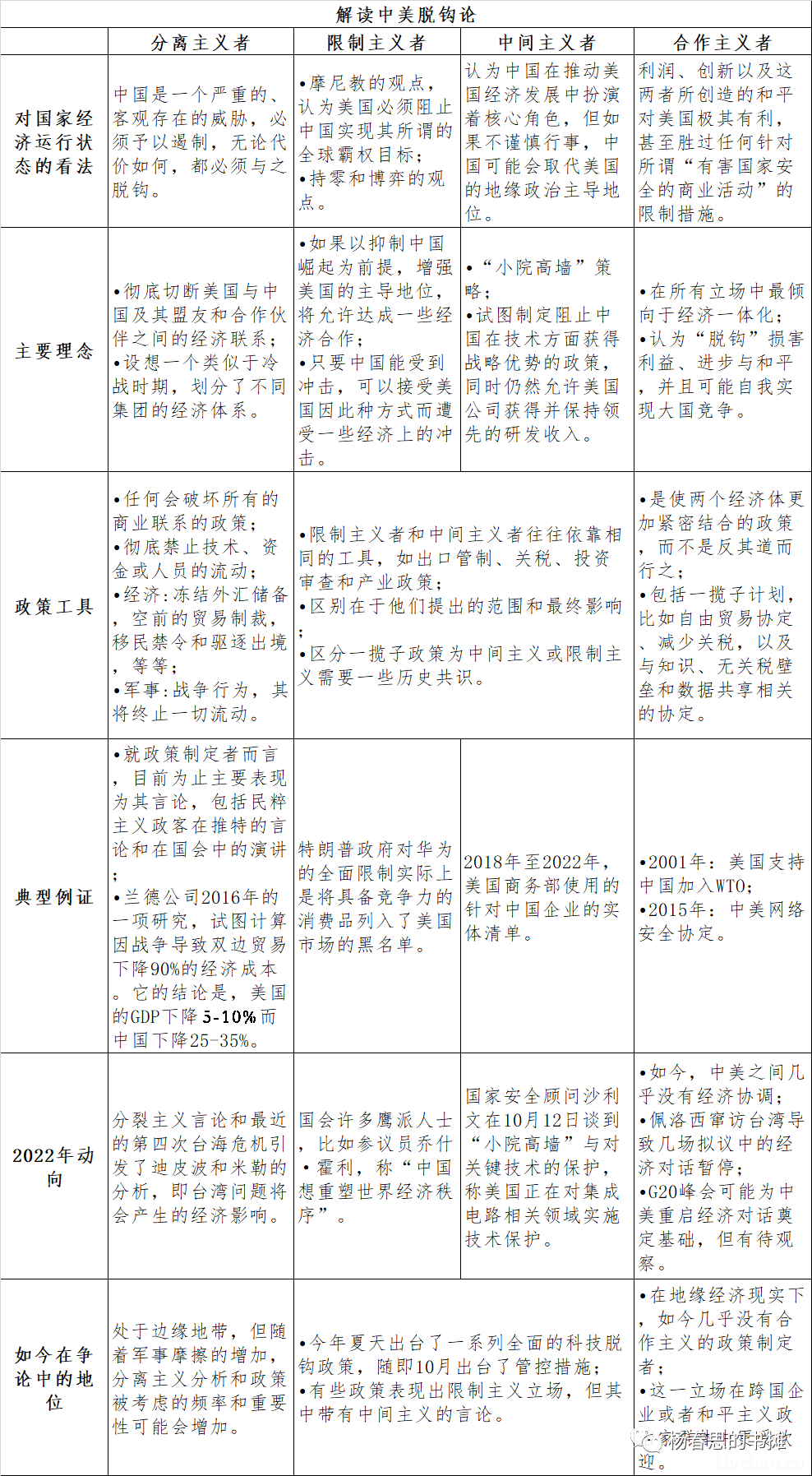 中俄是最后的反抗者！只有中俄联手，才能阻止盎撒帝国的全球霸权