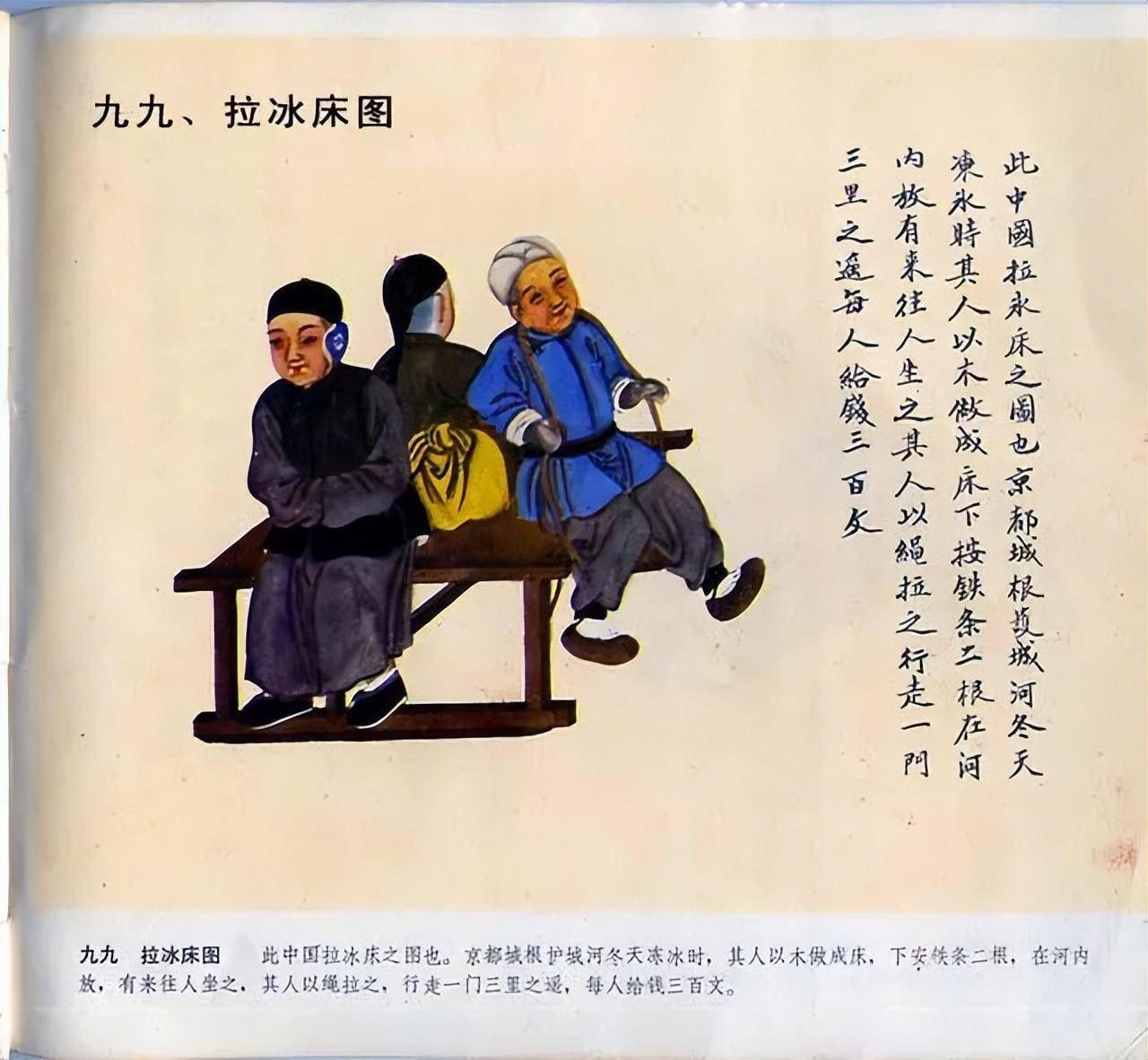 中国古代民俗百艺图