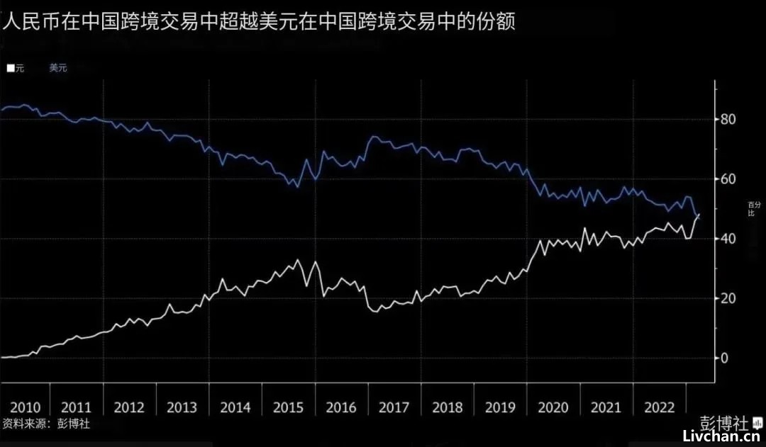 网事如风-2023年4月网事月报