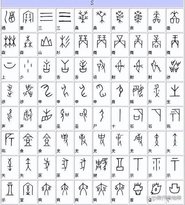 瞿秋白提议将汉字拉丁化,赵元任写下96字奇文反驳,全文一个读音 瞿秋白提议将汉字拉丁化,赵元任写下96字奇文反驳,全文一个读音