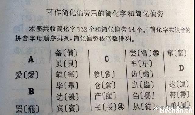 瞿秋白提议将汉字拉丁化，赵元任写下96字奇文反驳，全文一个读音