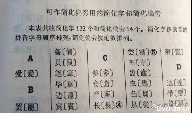 瞿秋白提议将汉字拉丁化,赵元任写下96字奇文反驳,全文一个读音 瞿秋白提议将汉字拉丁化,赵元任写下96字奇文反驳,全文一个读音