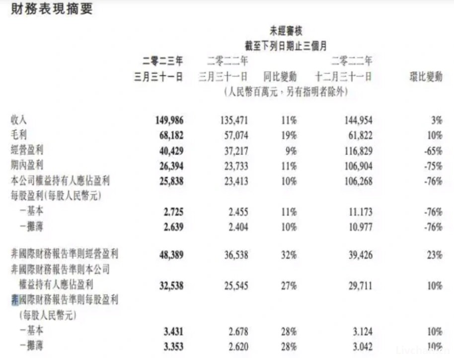 让西安瘫痪的TFBOYS演唱会，救了三家公司