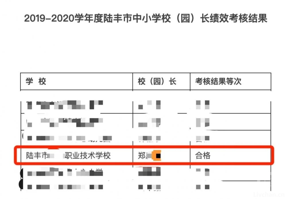 广东一校长被判贪污罪后继续任职8年，两次通过市教育局校长考核