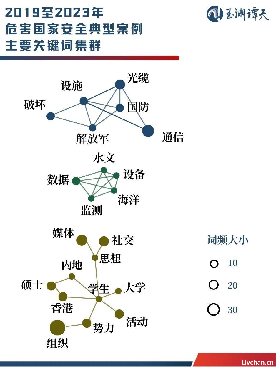 起底境外势力：除美国中情局外究竟还有谁？