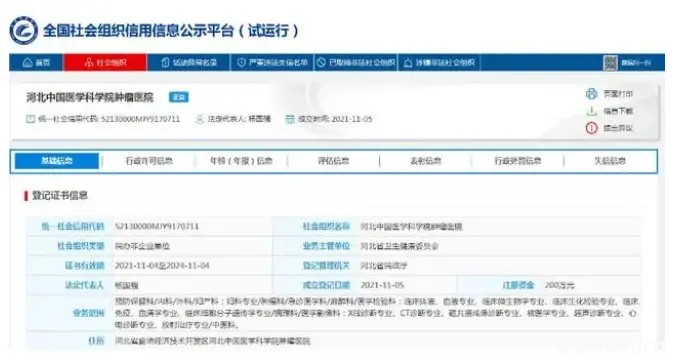 河北中国医学科学院肿瘤医院申请注销背后：19页举报信细数6大问题