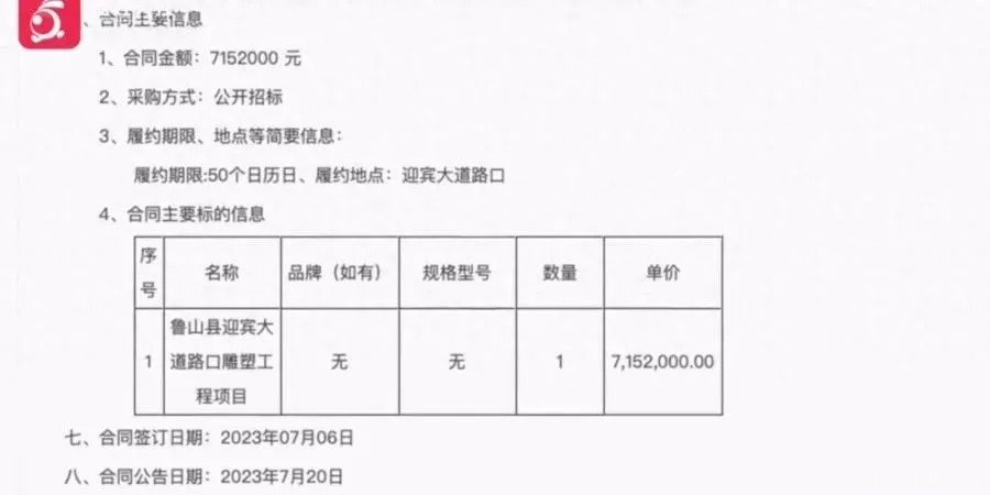 记者采访河南鲁山“县城花715万建雕塑”遭辱骂：监督你X，滚”