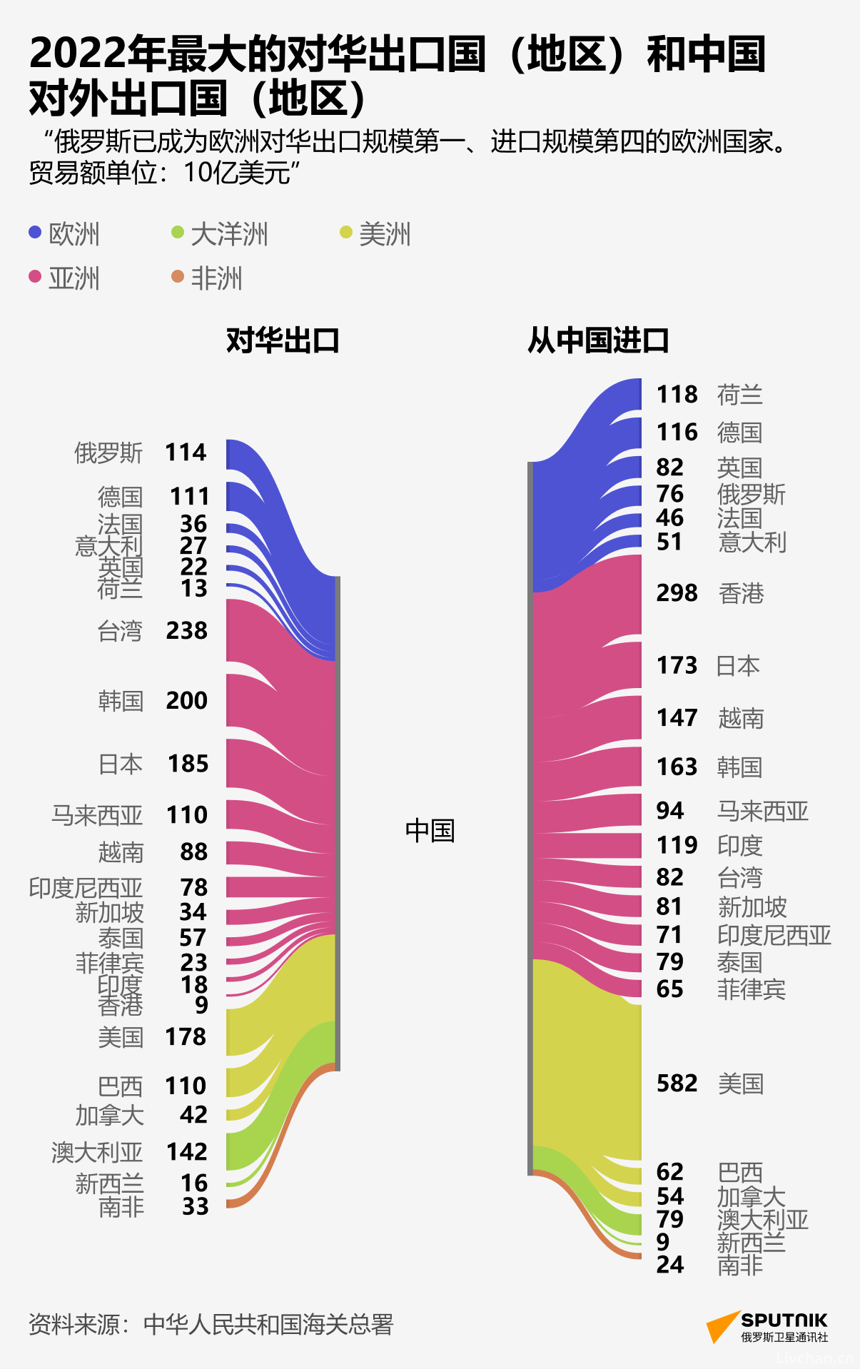 网事如风-2023年1月网事月报