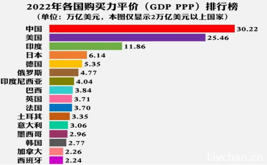 恒大是怎么回事？我看很多人都没有说到点子上！但凡只说，是某一个人或某个利益体的问题，都是偏颇的。