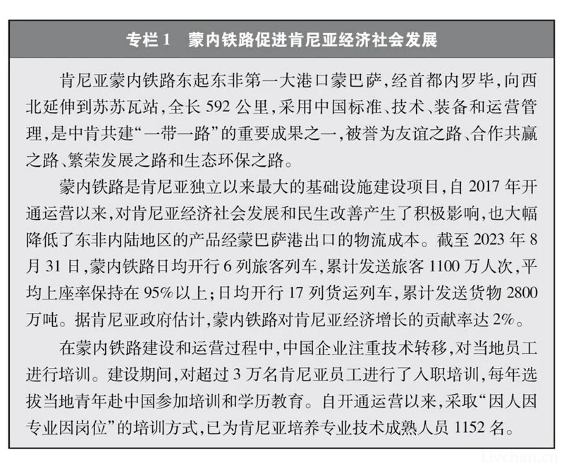 《共建“一带一路”：构建人类命运共同体的重大实践》白皮书