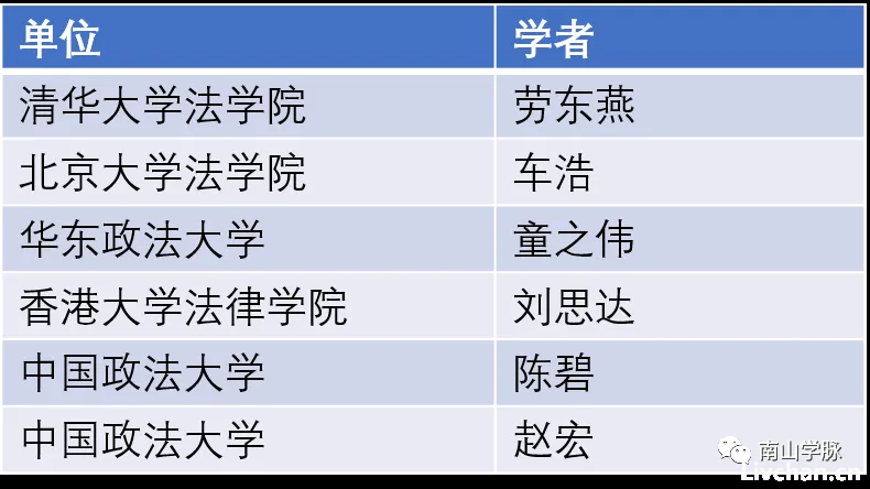 中美比拼的只是科技吗？