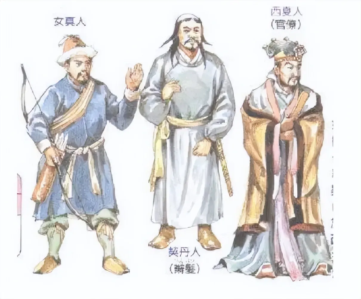 契丹、匈奴、鲜卑、突厥、柔然、党项和女真人,他们过去如何,现在又在哪? 契丹、匈奴、鲜卑、突厥、柔然、党项和女真人,他们过去如何,现在又在哪?