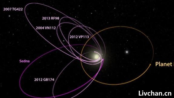 冥王星被开除后，天文学家发现了新的异常，太阳系边缘或存在黑洞