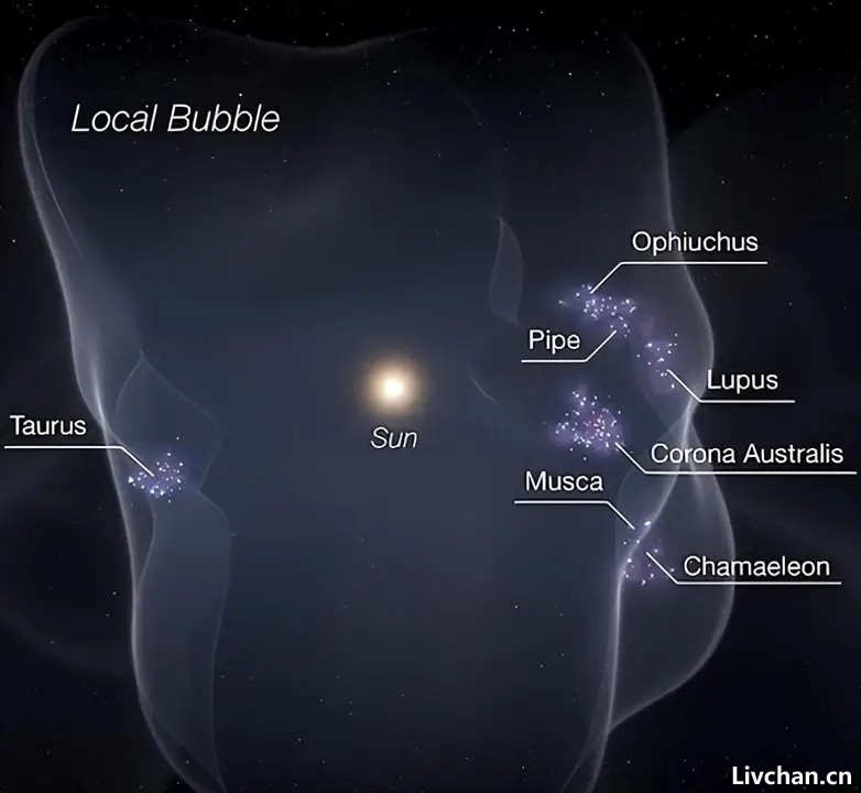 冥王星被开除后，天文学家发现了新的异常，太阳系边缘或存在黑洞