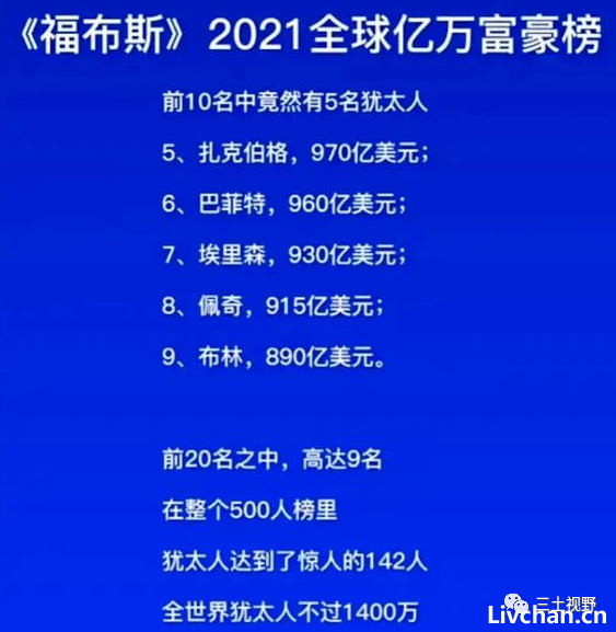 深度长文：犹太人是如何控制全球财富的？