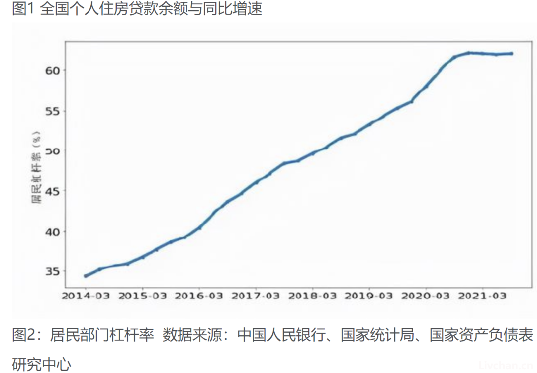 2023年“双11”，房价，全线下降！