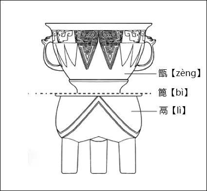 同学,你学的历史可能是错的… 同学,你学的历史可能是错的…