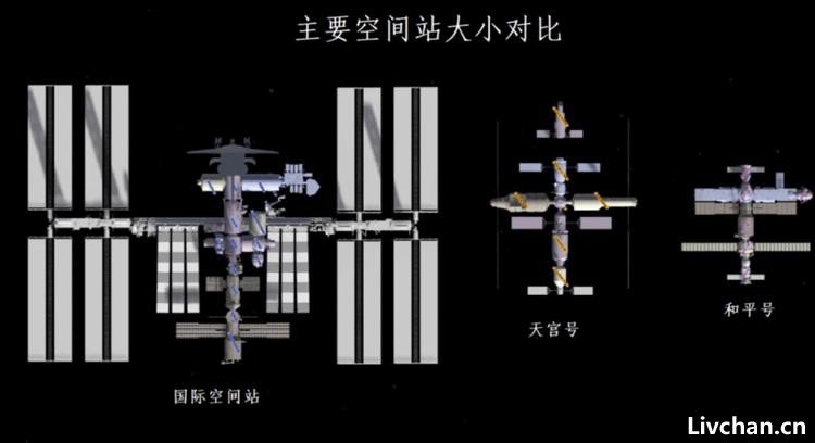 中国空间站被撞，没预警系统？神舟十七号航天员将出舱修复太阳翼