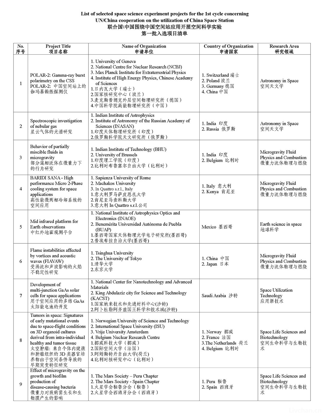 中国空间站被撞，没预警系统？神舟十七号航天员将出舱修复太阳翼