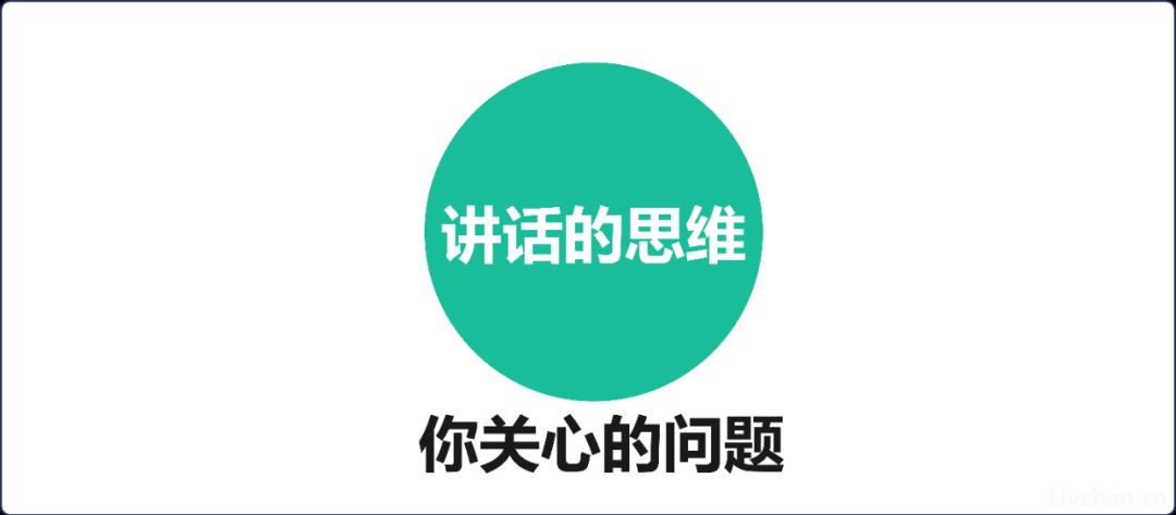 怎样提升自己在会议讲话发言思维和水平？