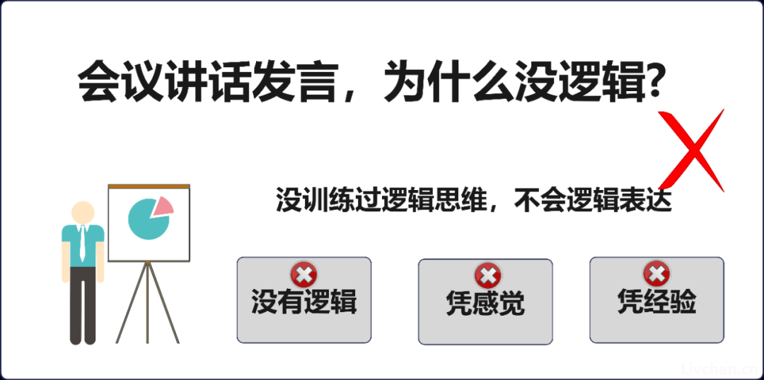 怎样提升自己在会议讲话发言思维和水平？