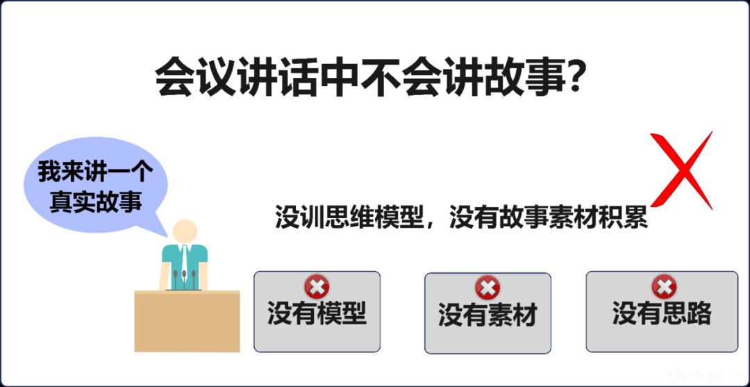 怎样提升自己在会议讲话发言思维和水平？