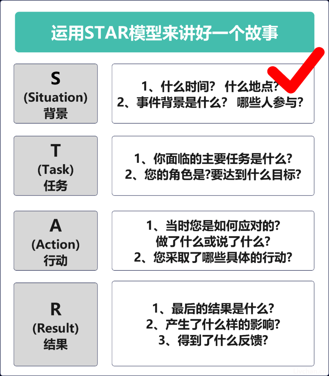 怎样提升自己在会议讲话发言思维和水平？