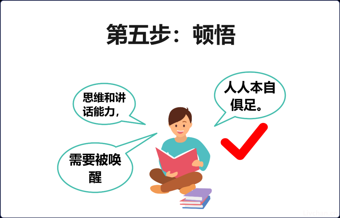 怎样提升自己在会议讲话发言思维和水平？