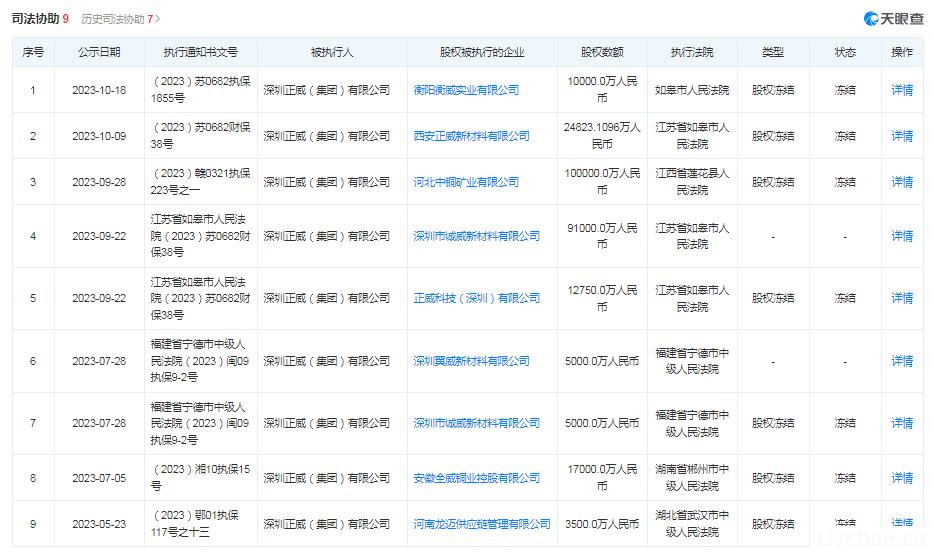 “世界铜王”王文银的惊险游戏