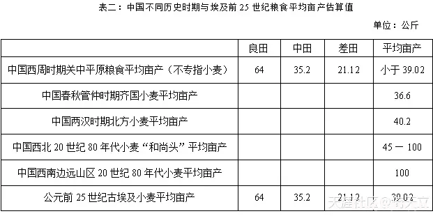 倚天立：地中海的海市蜃楼  ——对胡夫金字塔、亚历山大港和罗塞塔石碑的质疑