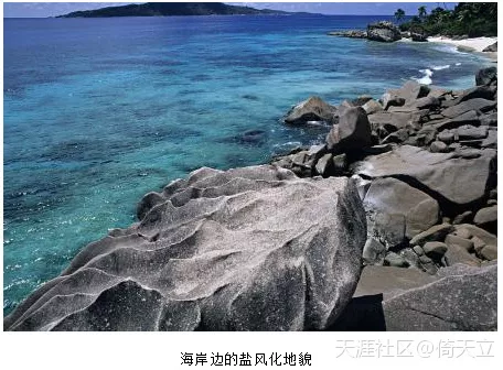 倚天立：地中海的海市蜃楼  ——对胡夫金字塔、亚历山大港和罗塞塔石碑的质疑