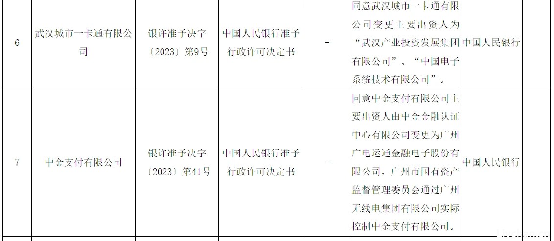 支付宝突发！央行最新宣布