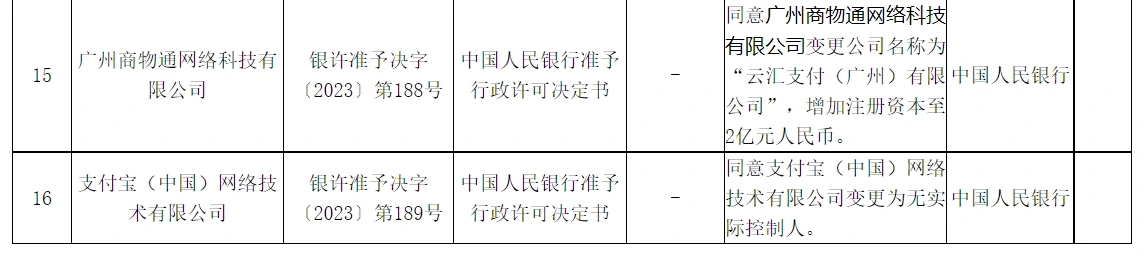 支付宝突发！央行最新宣布