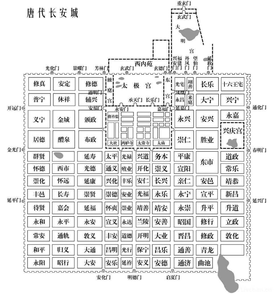 唐代长安城