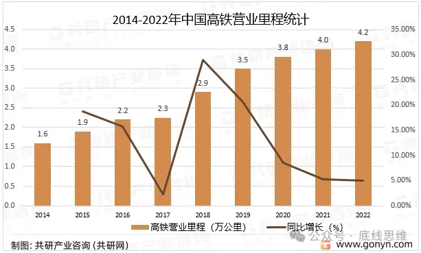 林毅夫：对近期中国发展悲观论调的剖析和辩驳