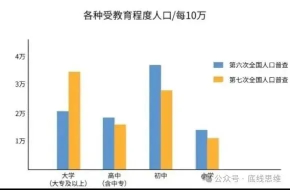 林毅夫：对近期中国发展悲观论调的剖析和辩驳