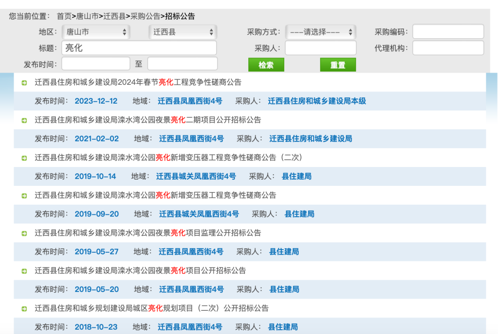 马树山的举报和迁西发展之困