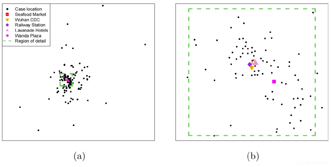 大反转!最新研究:现有数据无法证实“武汉华南海鲜批发市场是新冠疫情的起源地”,原因有三... 大反转!最新研究:现有数据无法证实“武汉华南海鲜批发市场是新冠疫情的起源地”,原因有三...