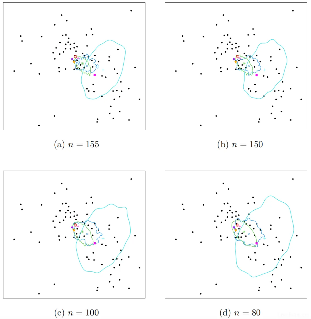 大反转!最新研究:现有数据无法证实“武汉华南海鲜批发市场是新冠疫情的起源地”,原因有三... 大反转!最新研究:现有数据无法证实“武汉华南海鲜批发市场是新冠疫情的起源地”,原因有三...