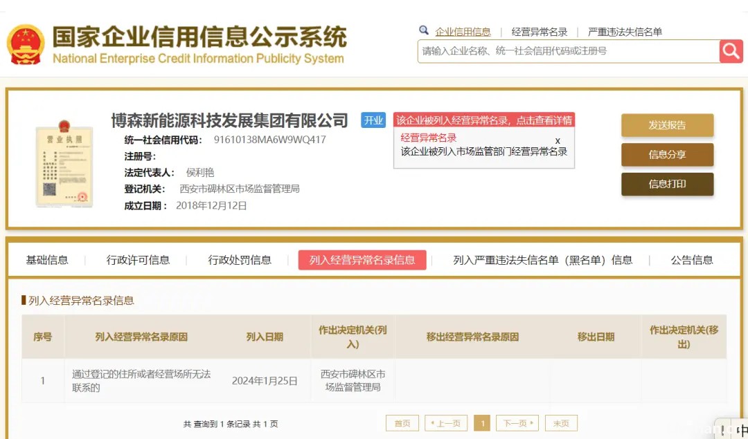 震惊金融圈！又一家财富公司——中鼎控股——爆雷，多地办公室被查封