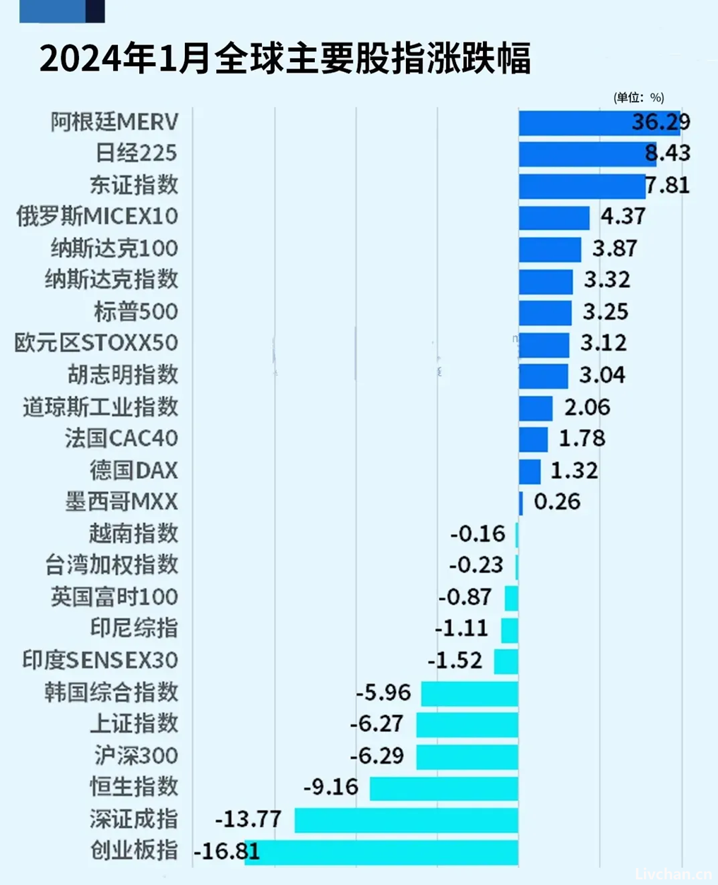 面对压力，胡锡进删掉了自己刚说的人话