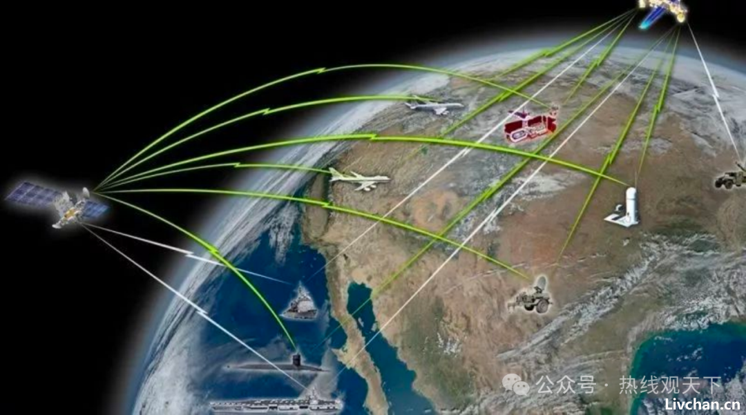 美媒报道可用于与俄中作战的最新型武器，美挑战全球的底气组建完成