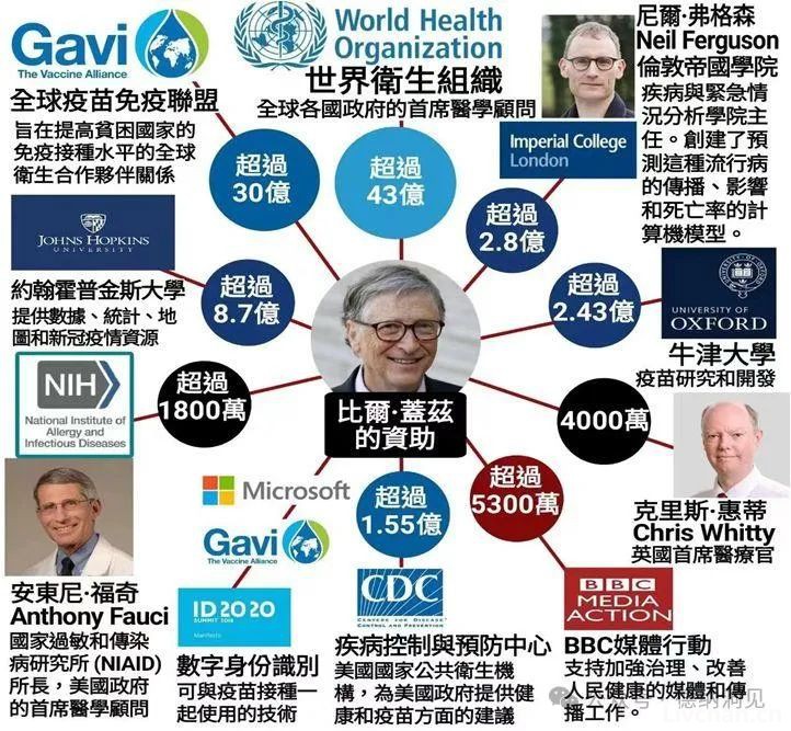 农夫山泉事件后续：HPV宫颈疫苗背后你所不知道的真相          