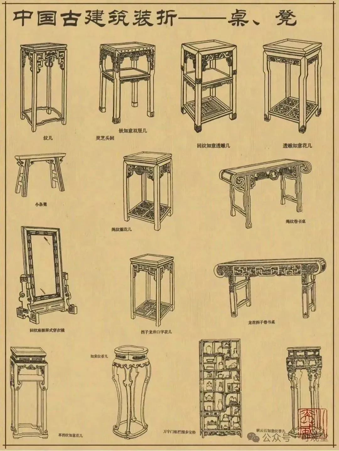 朔源:传统家具与中国古建的关系