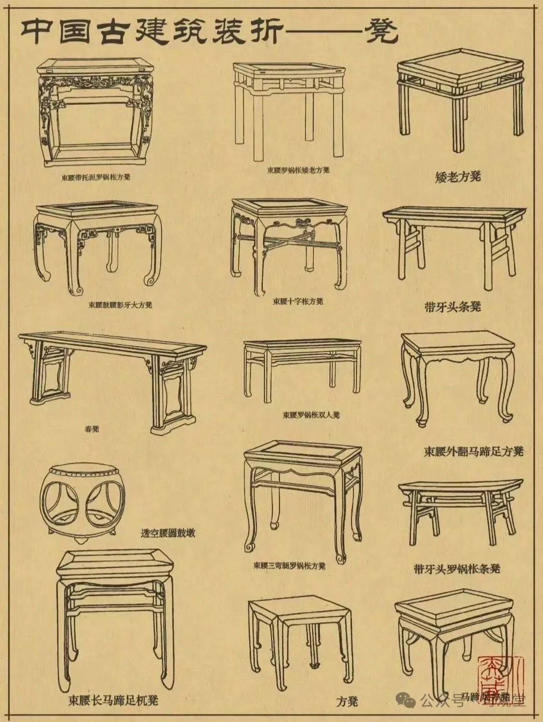 朔源:传统家具与中国古建的关系